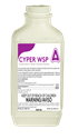 Picture for category Cypermethrin